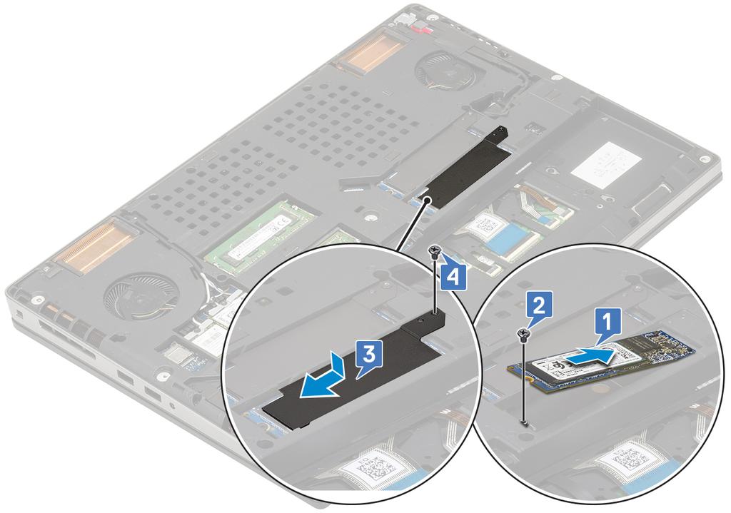 SSD-asema