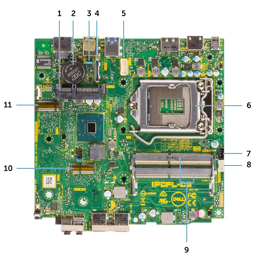 Micro-emolevyn liitännät 1 HDD liitäntä 2 Nappiparisto 3 CMOS:in / salasanan / palvelun tilan tyhjennyksen hyppykytkin 4 Valinnainen videoliitäntä (HDMI 2.