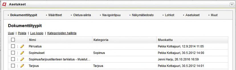 Hallinnoinnin mahdollistamiseksi luodaan määritteet kuten Sopimuksen osapuoli, Sopimuksen numero, Sopimuksen päättymispäivä, Sopimustyyppi,