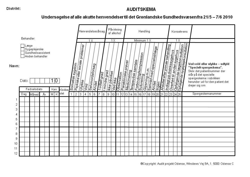 Iluseq 3