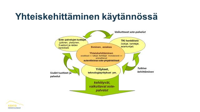 TKI-toimijoiden osaamisten yhdistämistä Ajatuksena on innovatiivisuus Tavoitteena on luoda edellytyksiä