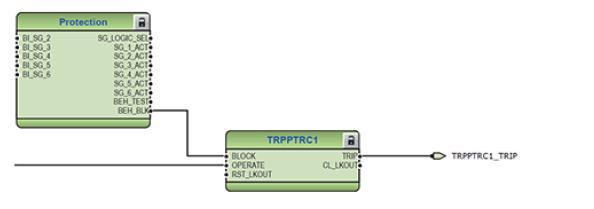 Both comply with IEC 61850. /2/ In the protection blocking example, shown in Figure 7, the physical outputs to the process can be blocked with IED blocked and IED test and Blocked modes.