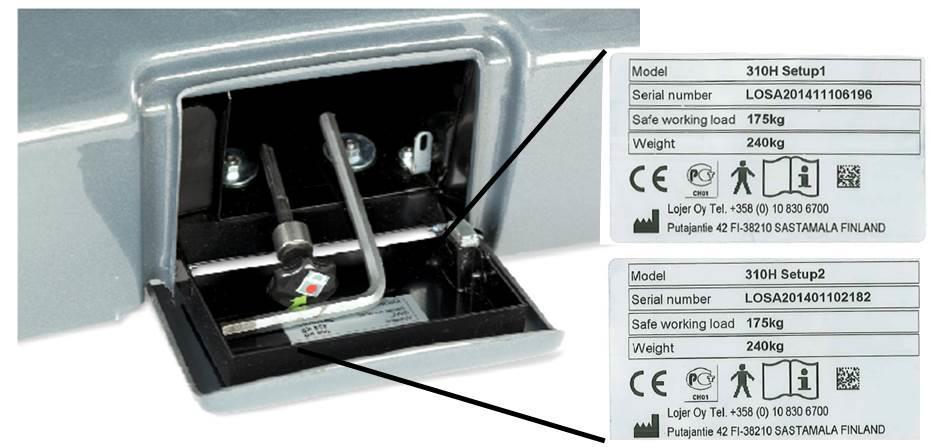 Tarkasta tiedot myös laitteen tyyppikilvestä (Kuva 20) Kuva 20: Tyyppikilpi (sijaitsee työkalulaatikon luukun sisäpuolella) (HUOM! Kuva viitteellinen) 8.
