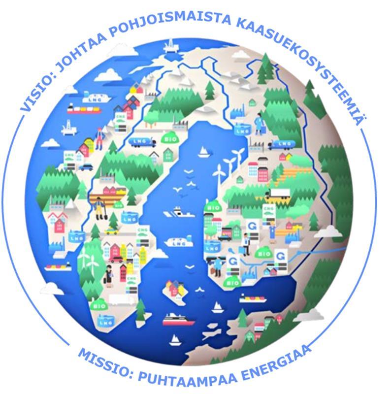 ENERGIAYHTIÖ GASUMIN VUOSI 2018 LIIKEVAIHTO 1 177 milj. LIIKEVOITTO 124 milj. TASEEN LOPPUSUMMA 1 527 milj. INVESTOINNIT 48 milj.