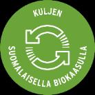 teollisuus Lietteet Kaasun jalostus