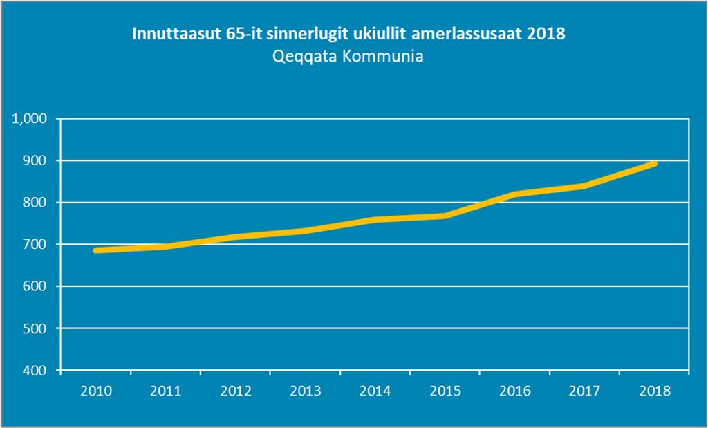 Inuummarissaasutut pikkorissarnermut sulisut ilaat peqataapput - taassumalu kingunerisaanik ullaat tamaasa sulisut tamarmik ullaakkut eqaarsaartinneqartarlutik.