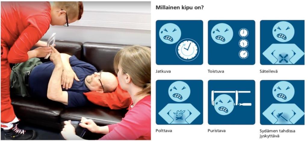 23 (58) tilanne, jossa oireet ilmenevät tulee selvittää.