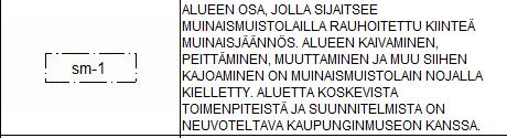 Selostus A-2735 16 (26) Asemakaava Asemakaavassa alueen eteläosa on