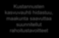 nykyistä nopeammin Kustannusten kasvuvauhti hidastuu, maakunta saavuttaa suunnitellut rahoitustavoitteet Tehottomia ratkaisuja karsitaan tehokkaammin