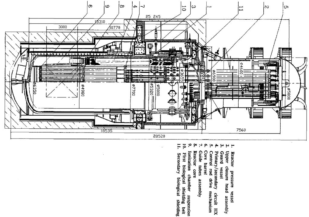 34 Kuva 15. AST-500-reaktorin kaaviokuva.