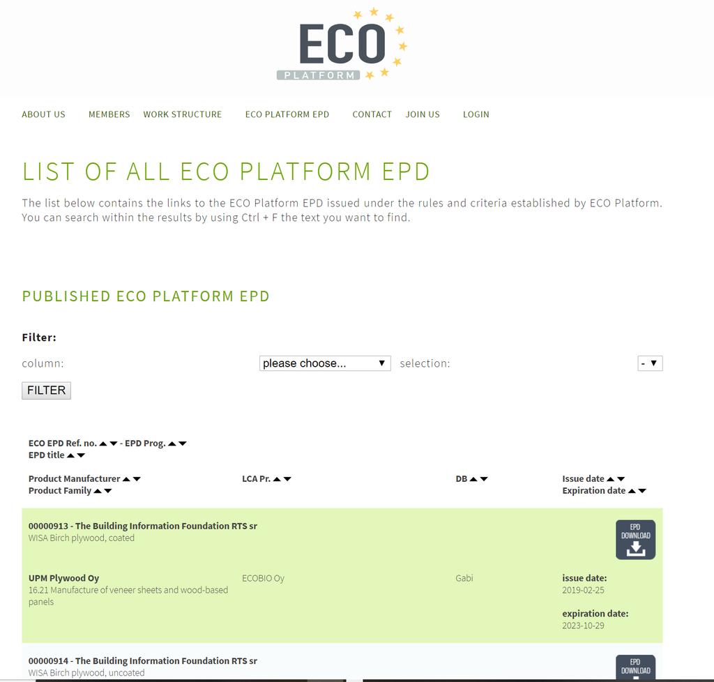 EcoPlatform Kaikki selosteet voidaan hyväksyä