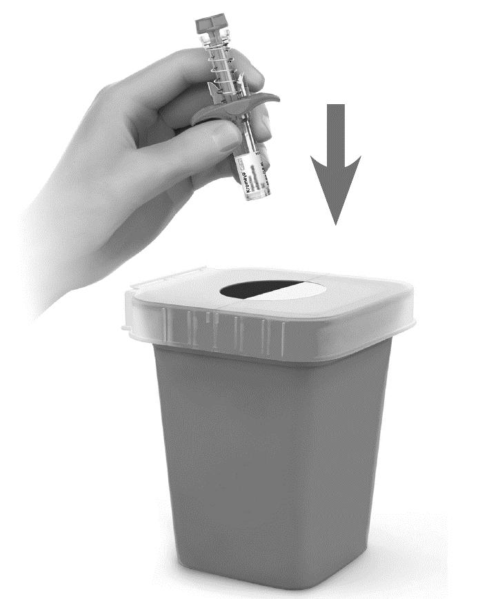 Kuva U Varoitus: Pidä terävälle jätteelle tarkoitettu jätesäiliö poissa lasten ulottuvilta. Varoitus: Älä hävitä ruiskua talousjätteen mukana.