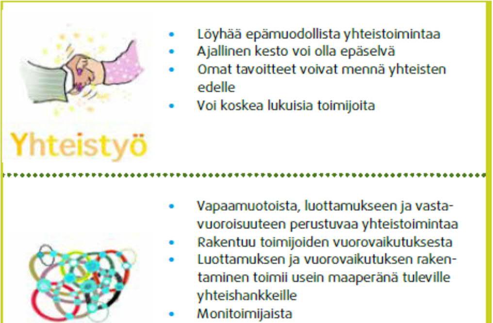 Kumppanuuspöydän rakennusoppaan