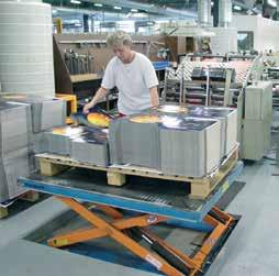 Valitse laajasta valikoimastamme, nostokyky 500 25.000 kg.