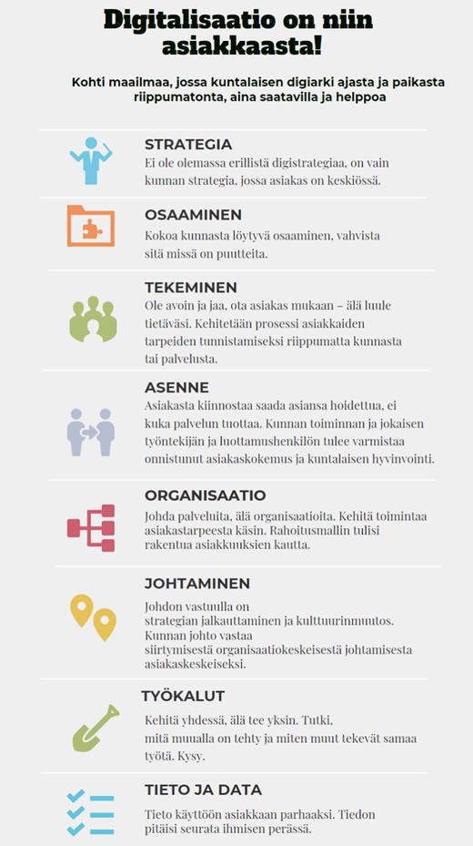 Asiakaslähtöisyys Digitalisaatio on asiakkaasta!