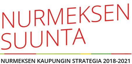 Asemakaava Ent.