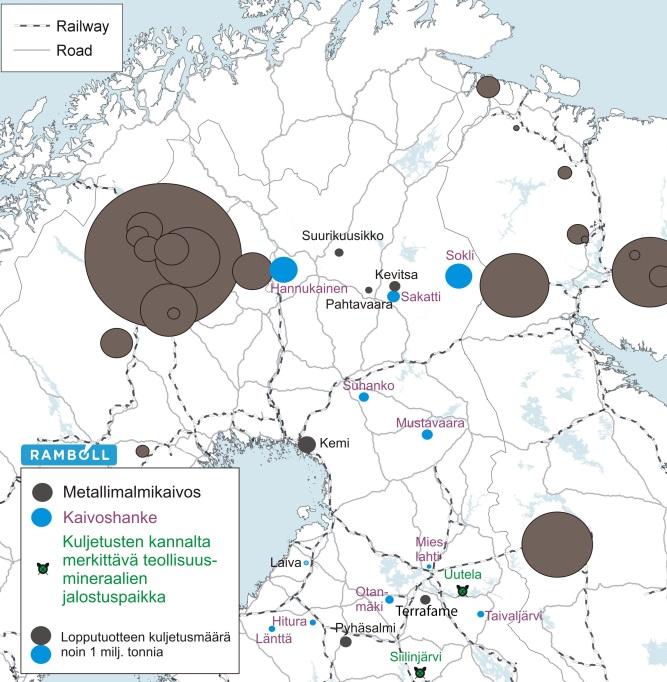 edellyttää liikenteen päästöjen vähentämistä Keskeisimmät muutstekijät Phjis-Sumessa Kaivstiminta Bi- ja