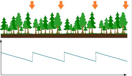 Tärkeää, että ei