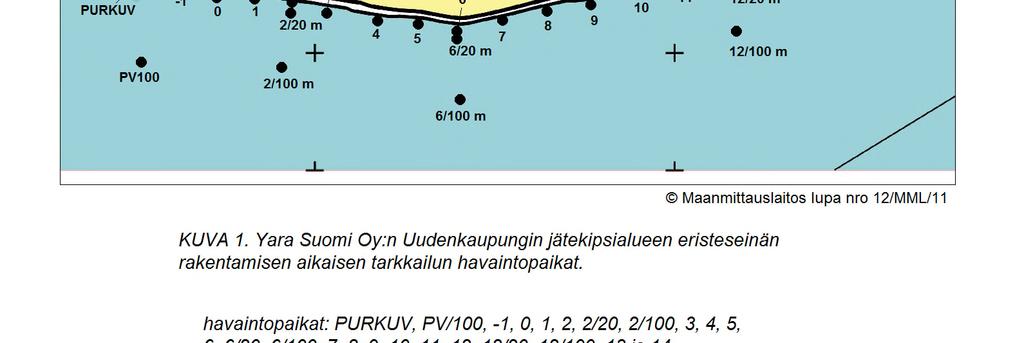 RAKENTAMISEN JÄLKEEN