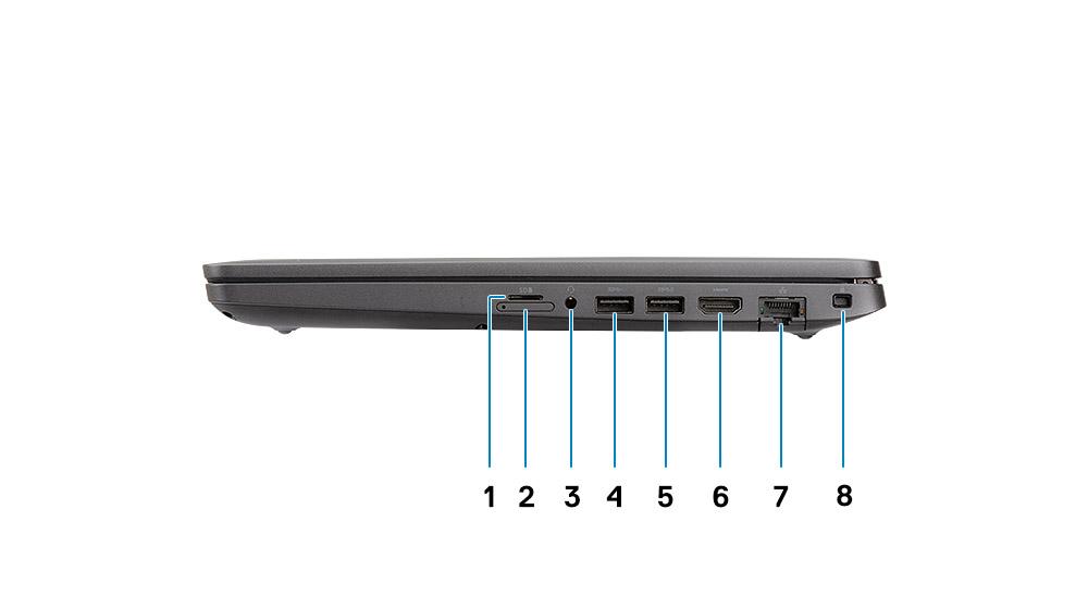 Näkymä vasemmalta 1. Virtaliitäntä 2. USB 3.1 Gen 2 (USB Type-C) -portti, jossa Thunderbolt 3. USB 3.1 Gen 1 -portti 4. Älykortinlukija (lisävaruste) Näkymä oikealta 1. MicroSD-kortinlukija 2.