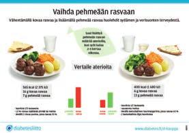 Osassa lehtiöitä on kansilehti, jossa on lisätietoa ohjaajalle.