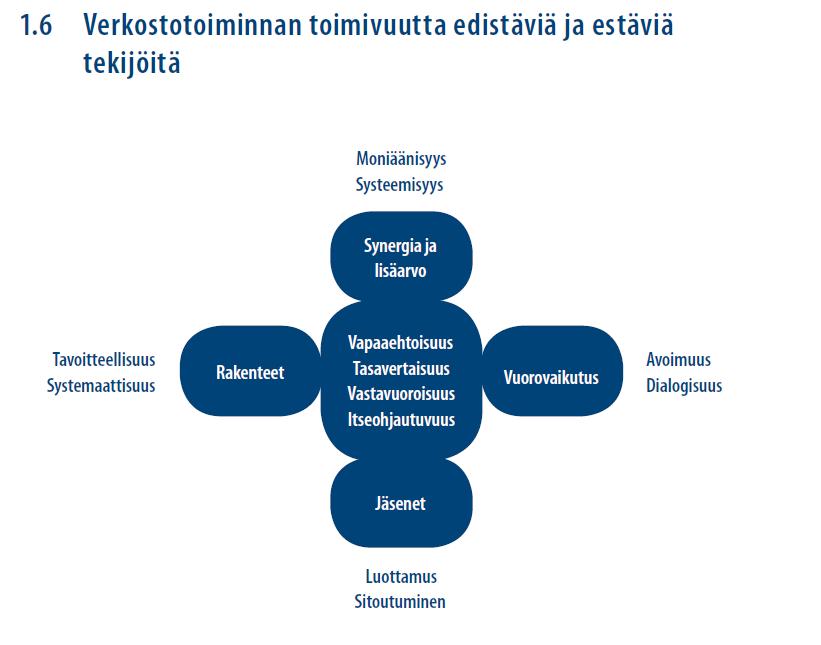 Ketä varten, mihin tarpeeseen?