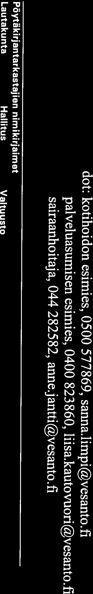 Vesannon ikäpoliittinen strategia ohjaa kehittämään palvelurakennetta ja palveluiden Lisätiedot: kotihoidon esimies, 0500 577869, sanna.limpi@vesanto.fi sairaanhoitaj a, 044 282582, anne.