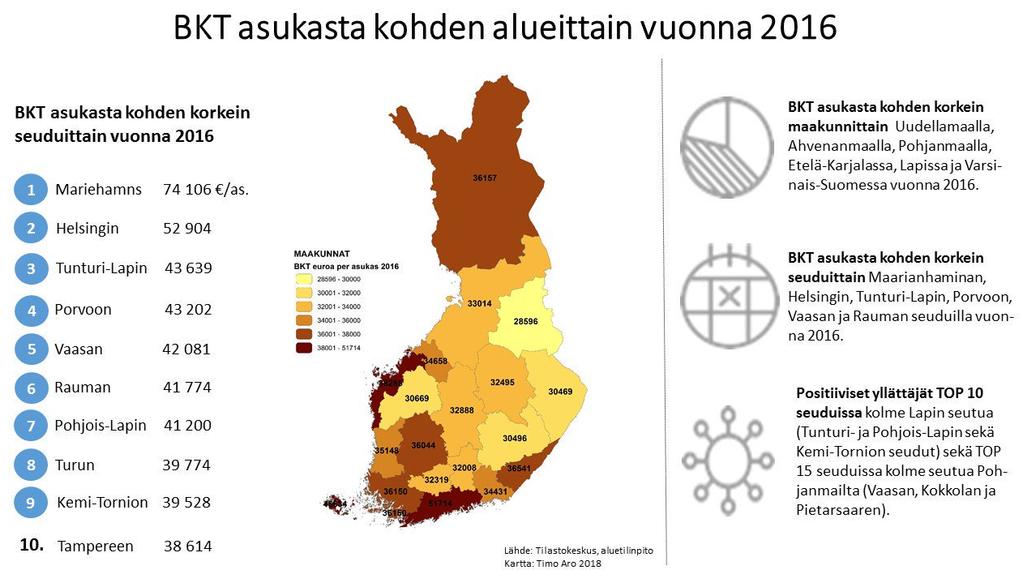 Korkean osaamisen keskittymä Lappi on myös korkean osaamisen keskittymä, josta löytyy erikoistunutta osaamista niin arktiseen tutkimukseen, kylmäteknologiaan ja testaukseen kuin