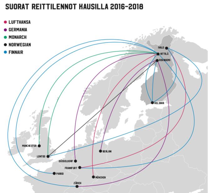 kuljetusmuodoilla rajat ylittävät yhteydet huomioiden. Kuva 7.