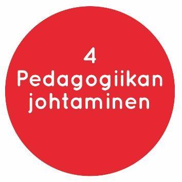 (työpajatyöskentely) 25 Pedagogiikan johtaminen Arvot Konteksti