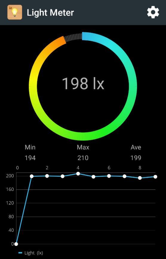 8 Kuva 3. Valaistuksen mittaamiseen käytetty Light Meter-sovellus Työpalaverissa 29.10.