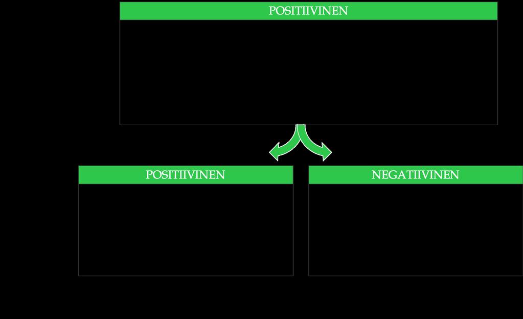 haastateltava 6:lle pettymys. Lisäksi referenssitiedon vaikea saatavuus oli saanut case-yrityksen näyttämään ulospäin sulkeutuneelta.