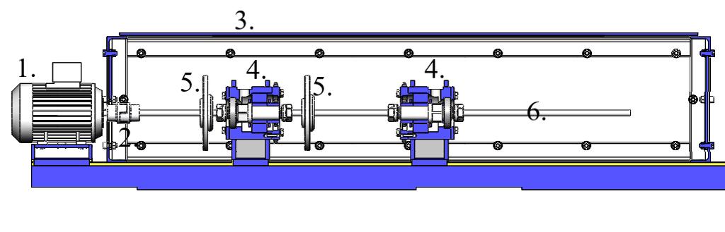 19 3 ROTOR DYNAMIC MODELLING OF TEST RIG INCLUDING SQUEEZE FILM DAMPERS This section describes the test rig, it s components and all modelling parameters that were used for creating the rotor-bearing