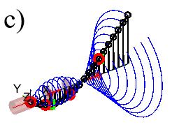 98% damping ratio and that is a backward whirling mode. The third mode is at 15.81 Hz, with 0.98% damping ratio and that is a forward whirling mode.