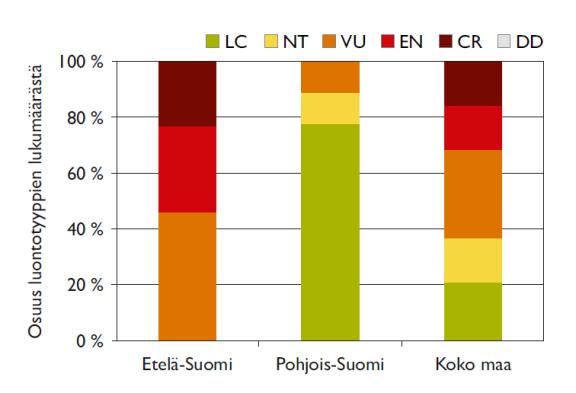 suometsänhoidossa jatkuvapeitteisyys ilman