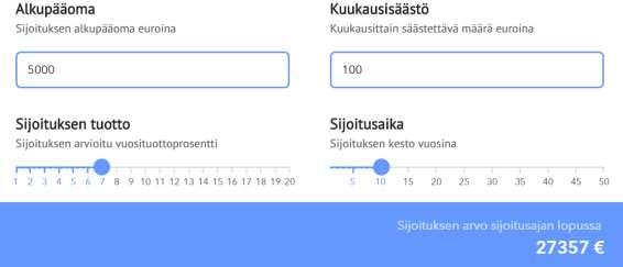 8 5000 (1 + 0,07) 10 = 9 835,76 Kun kyseessä on säännöllinen kuukausittainen sijoitus, jossa sijoituksen määrä S on aina sama, voidaan laskukaava esittää sijoituksien ja niiden korkojen summana