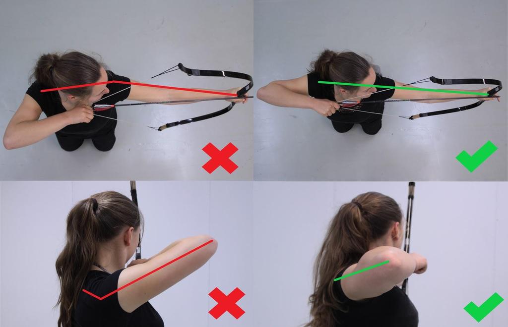 Hyvin korkea vetokäden kyynärpää on usein merkki jousen jännittämisestä käsivarren lihaksilla ja puutteellisesta selän lihasten käyttämisestä. (Sawyer 2016: 213) Kuvio 18.