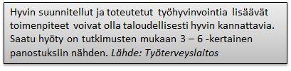 Investointinne (hinnat alv 0%) Investointinne esimiestenne hyvinvointiin Euroa /osallistuja Henkilökohtainen aivojen hyvinvoinnin kartoitus: qeeg-mittaus, BrainMind Audit -proﬁili ja valmentava