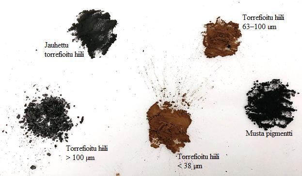 59 oli huomattavasti pehmeämpää. Kuvassa 26 on esitetty kokeissa käytetyt torrefioidut hiilet ja musta pigmentti. Kuva 26 Kokeellisessa osiossa käytetyt torrefioidut hiilet ja musta pigmentti.