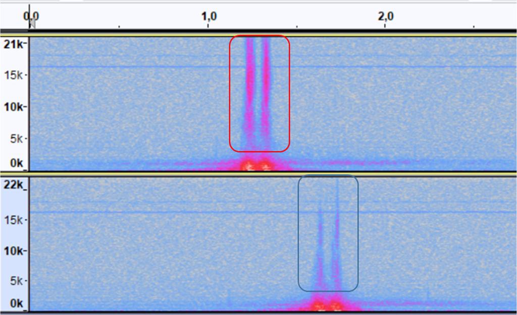 Väyläviraston julkaisuja 19/2020 17 Kuva 4.1 Henkilöauton ohituksesta muodostuva ääni esitetty spektrogrammina. Pystyakselilla on äänen taajuus kilohertseinä ja vaakaakselilla aika sekunteina.