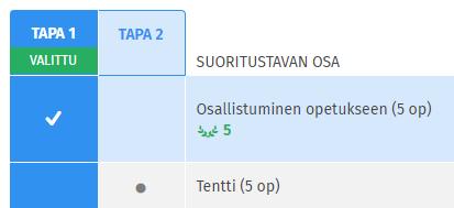 Jos joku suoritustavan osa on suoritettu, näytetään sen kohdalla väkänen ja suorituksen symboli lehvä ja arvosana. Kunkin suoritustavan osan kuvaustiedot näytetään Suoritettavissa osissa.