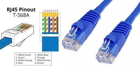 yhteensä. Yleisin käytettävä liitintyyppi ethernet-kaapeleissa on RJ-45 (Kuva 48). GeniCam on standardoitu geneerinen ohjelmointiliittymä kameroille.