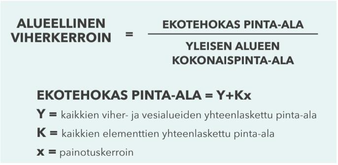 Liitteet Liite 1.