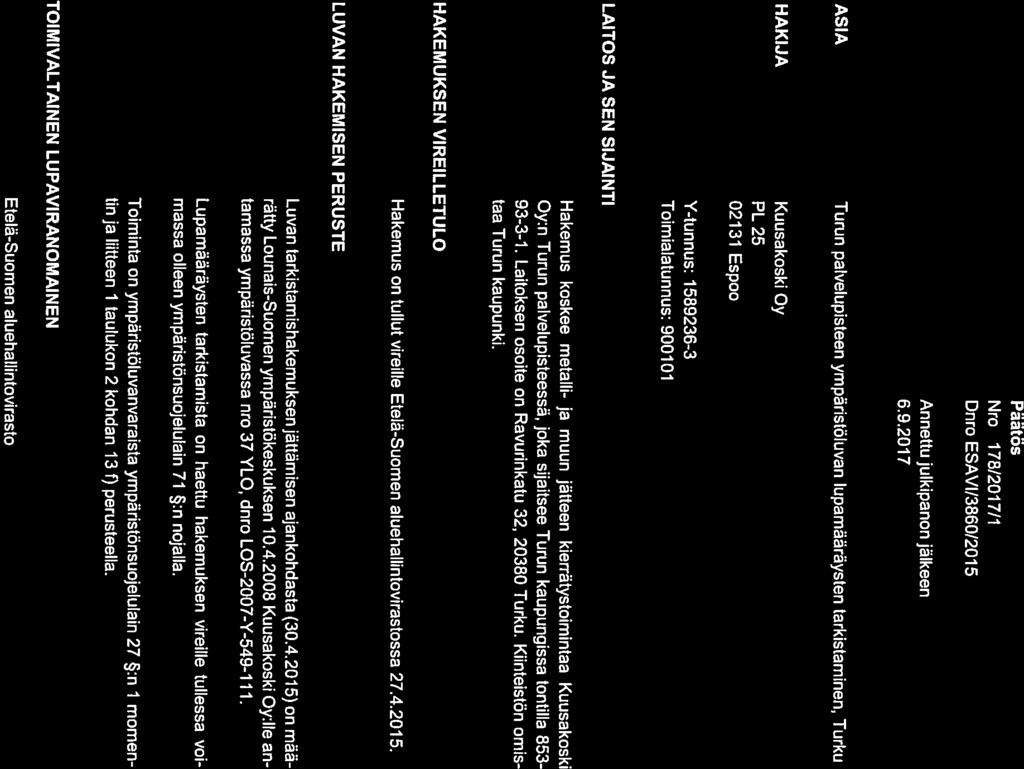 r Aluehallintovirasto Ni78/201 7/1 Etelä-Suomi Onro ESAVY386O/2015 Annettu julkipanon jälkeen 6.9.