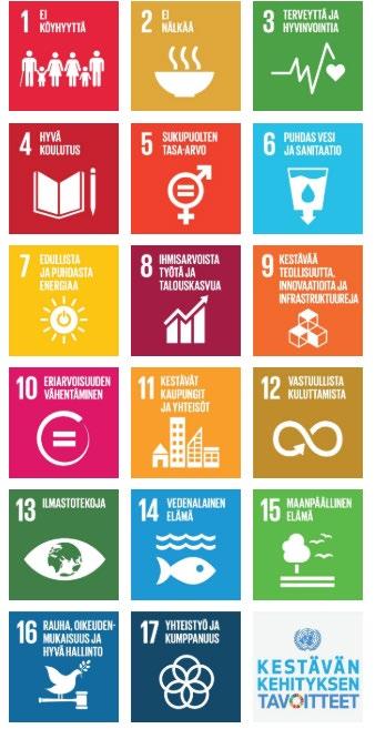 tavoitteet (Sustainable Development Goals) ja ote