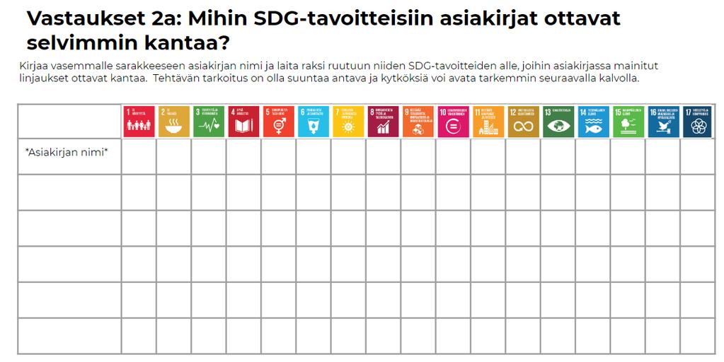 voitteiden saavuttamista kaupungin linjaukset edistävät sekä jäävätkö jotkut tavoitteista vähemmälle huomiolle.