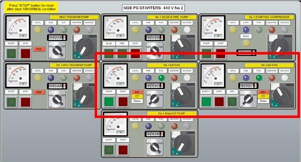 29 1. ja 3. puhaltimien paneelit sijaitsevat keskimmäisellä rivillä. 2. puhaltimen paneeli löytyy hätätaulusta sivulta EmG ja sieltä ESB consumers. 2. puhaltimen paneeli sijaitsee ruudun oikeassa yläkulmassa.