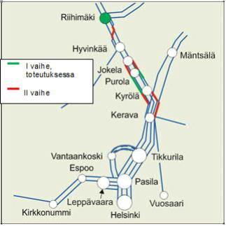 Keravan ja Jokelan välille lisäraiteita, jotta yhteysvälille muodostuu yhtenäinen noin 20 kilometrin pituinen neliraiteinen rataosuus: lisäraiteet Kytömaa Ainola välille lisäraiteet Purola Jokela