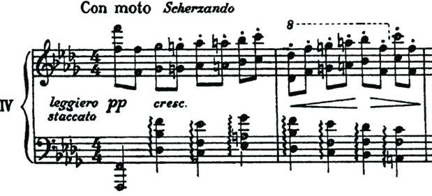 Karol Szymanowski: