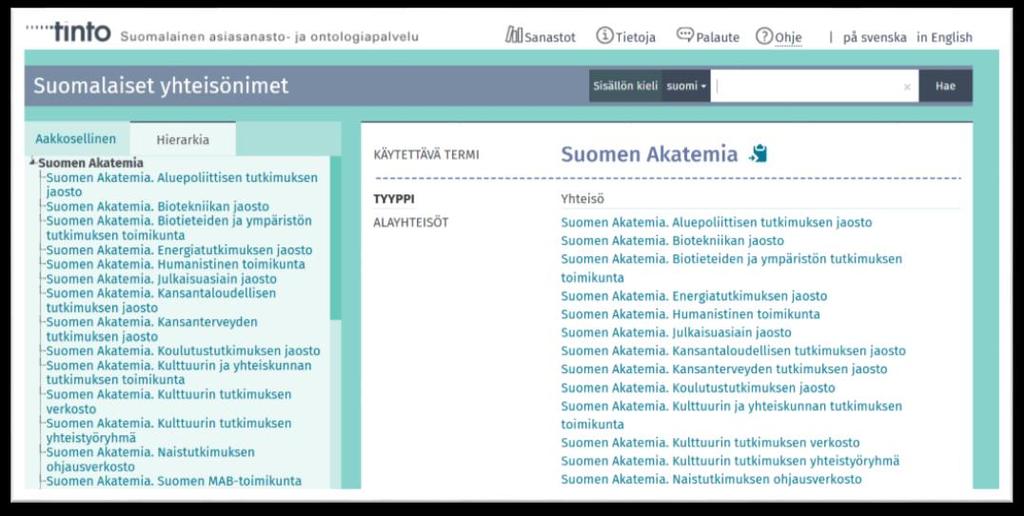 Suomalaiset yhteisönimet https://finto.